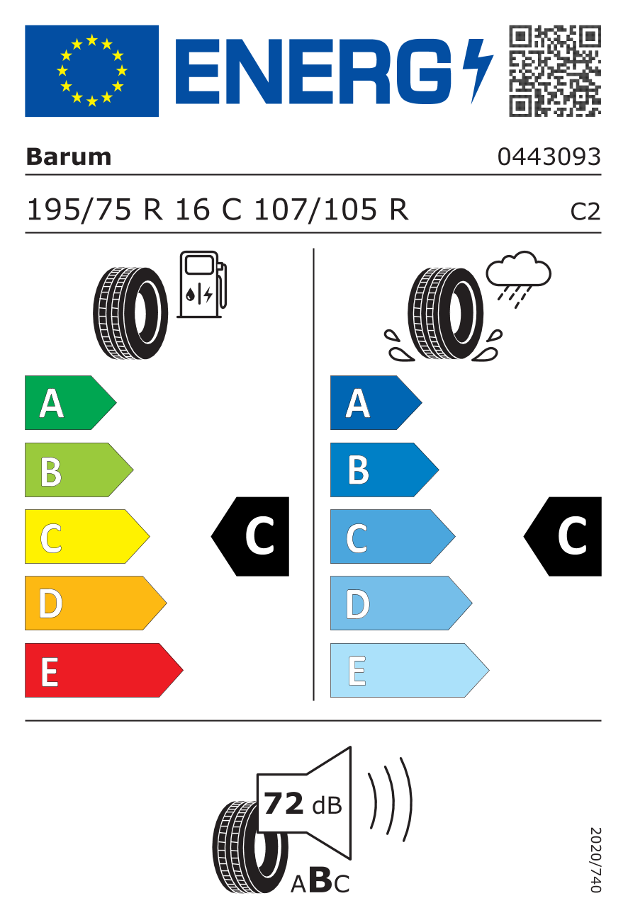 Etykieta opony 04430930000