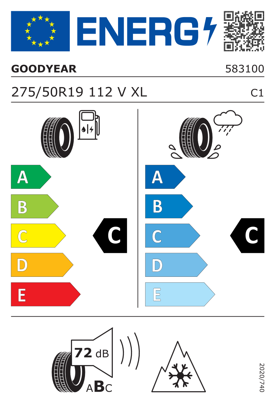 Etykieta opony 583100
