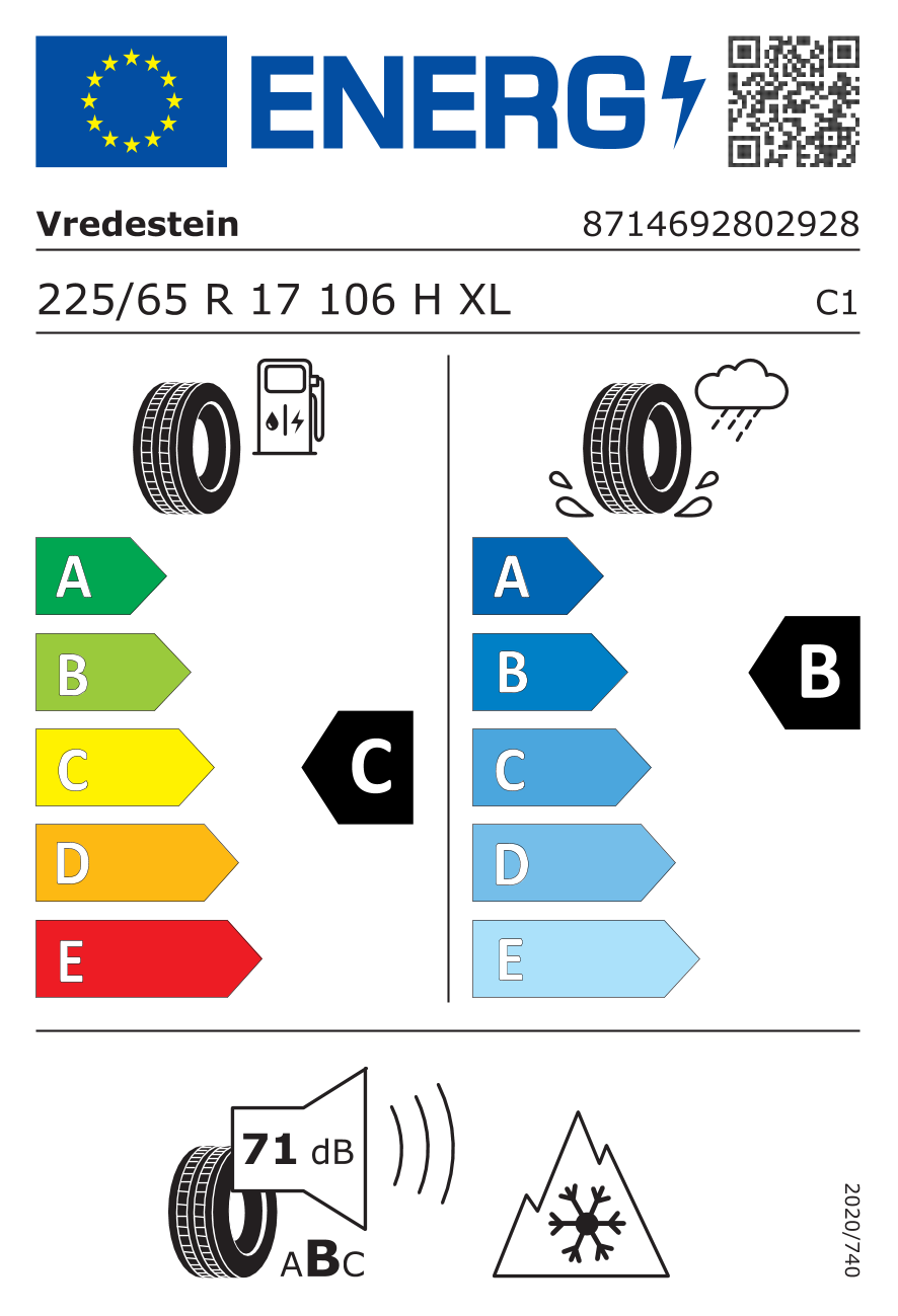 Etykieta opony 8714692802928