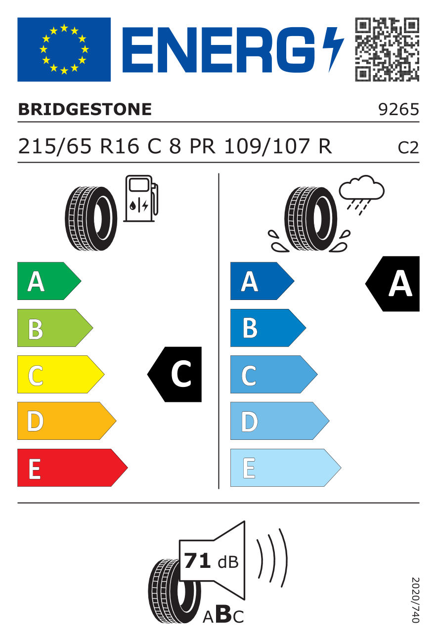 Etykieta opony 9265