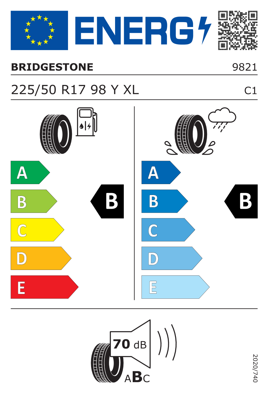 Etykieta opony 9821