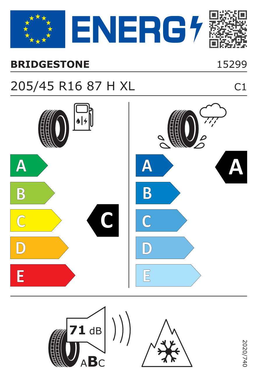 Etykieta opony 15299
