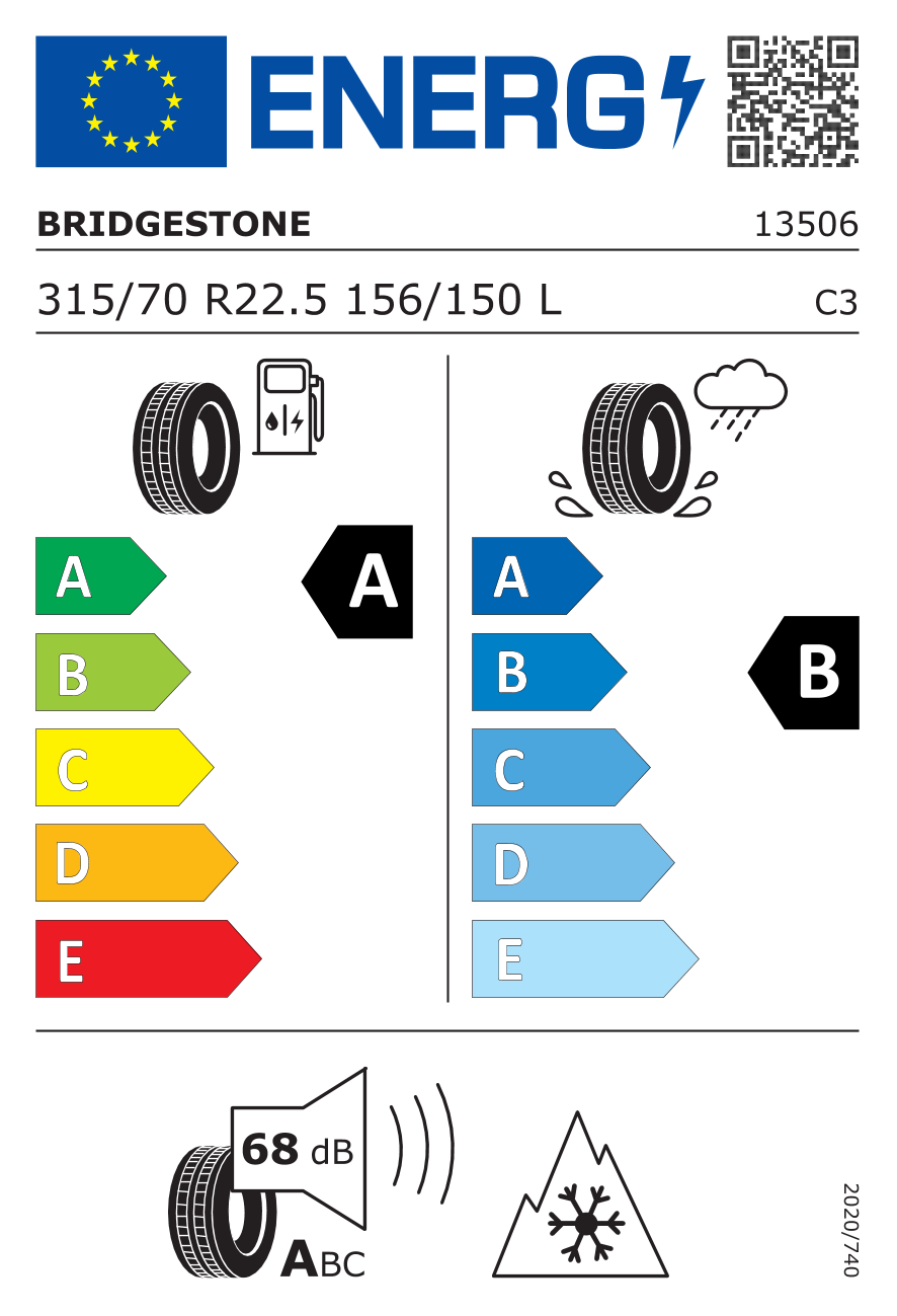 Etykieta opony 13506