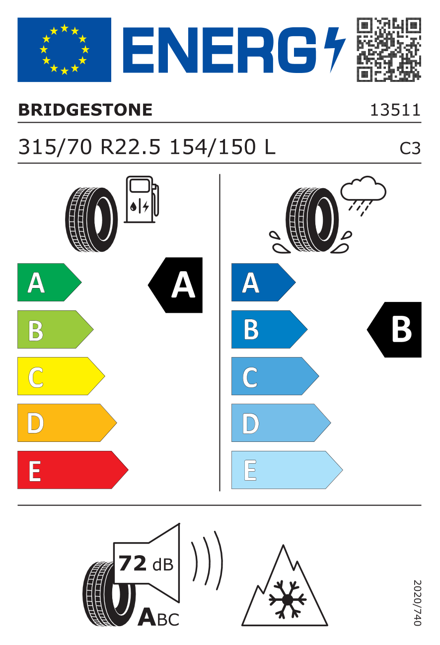 Etykieta opony 13511