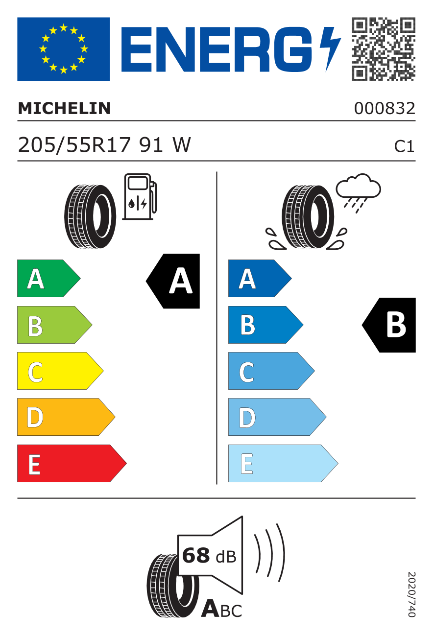 Etykieta opony 000832