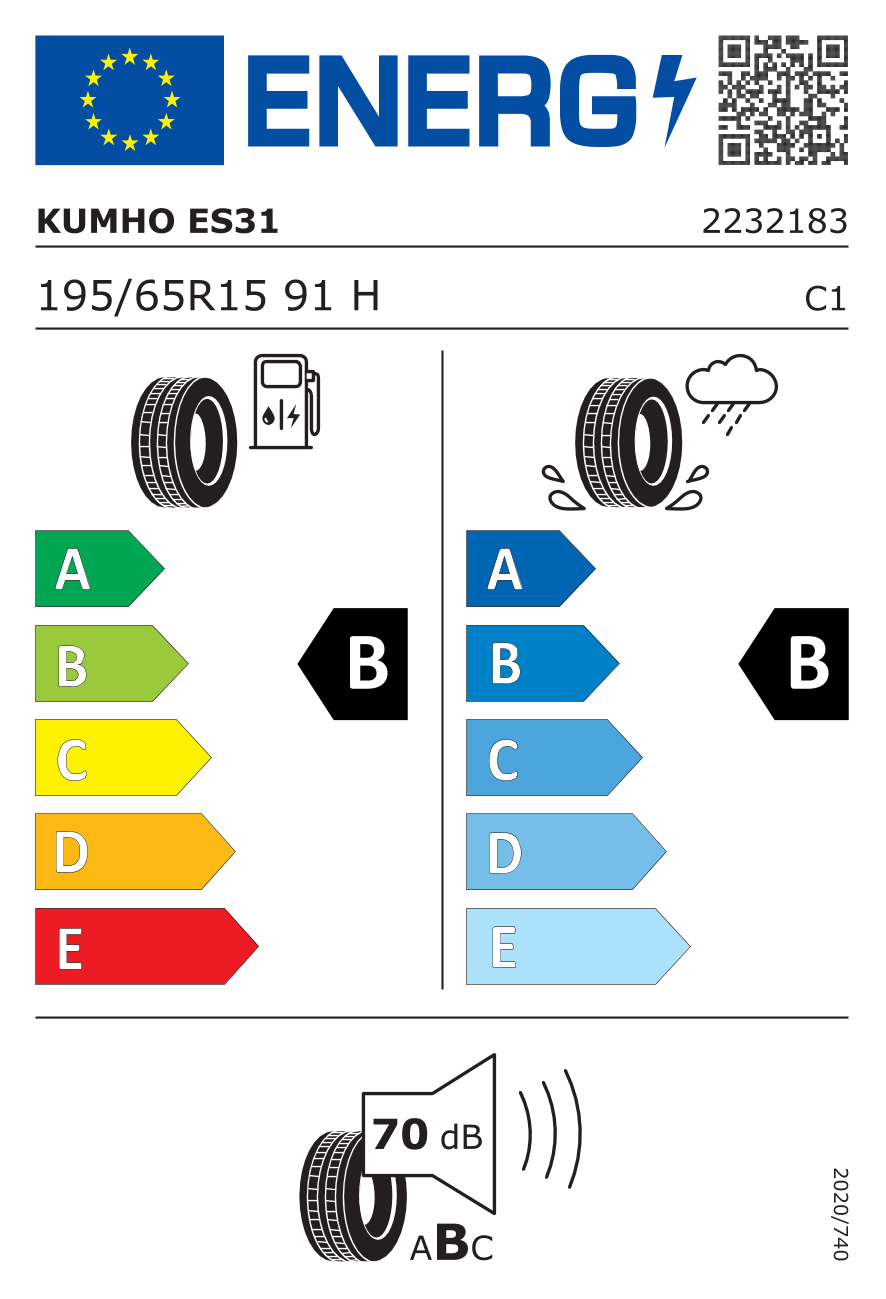 Etykieta opony 2232183