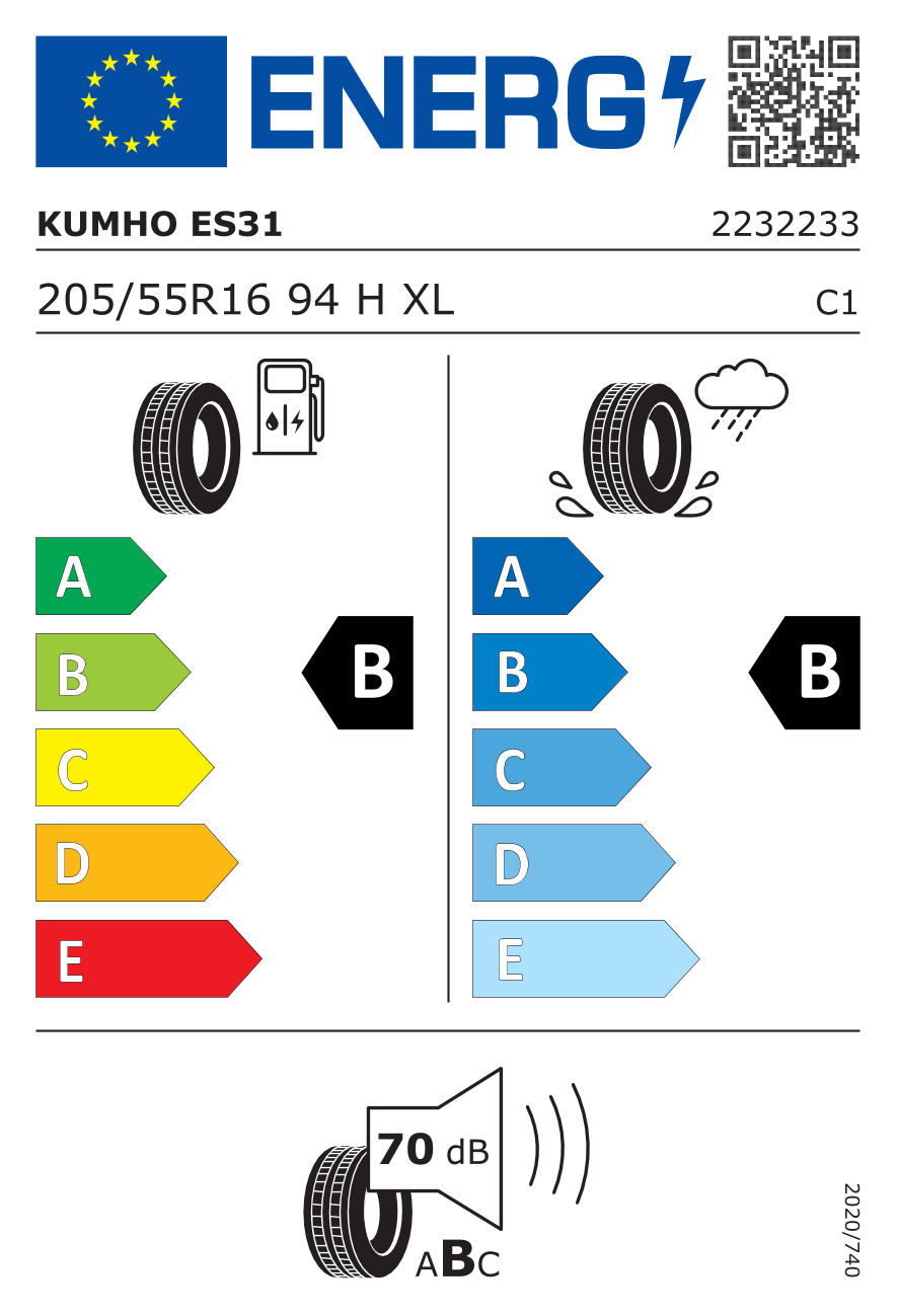 Etykieta opony 2232233