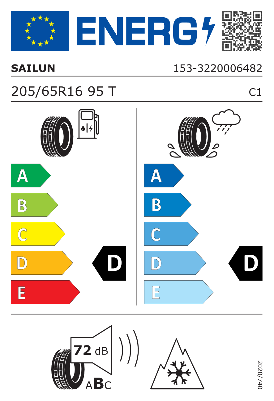 Etykieta opony 3220006482