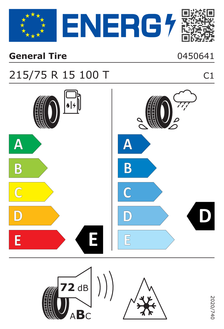 Etykieta opony 04506410000