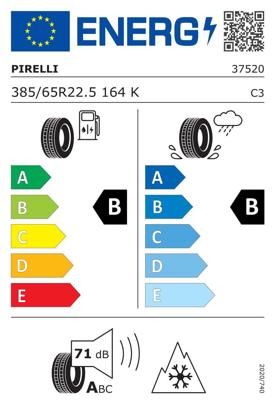 Etykieta opony 3752000