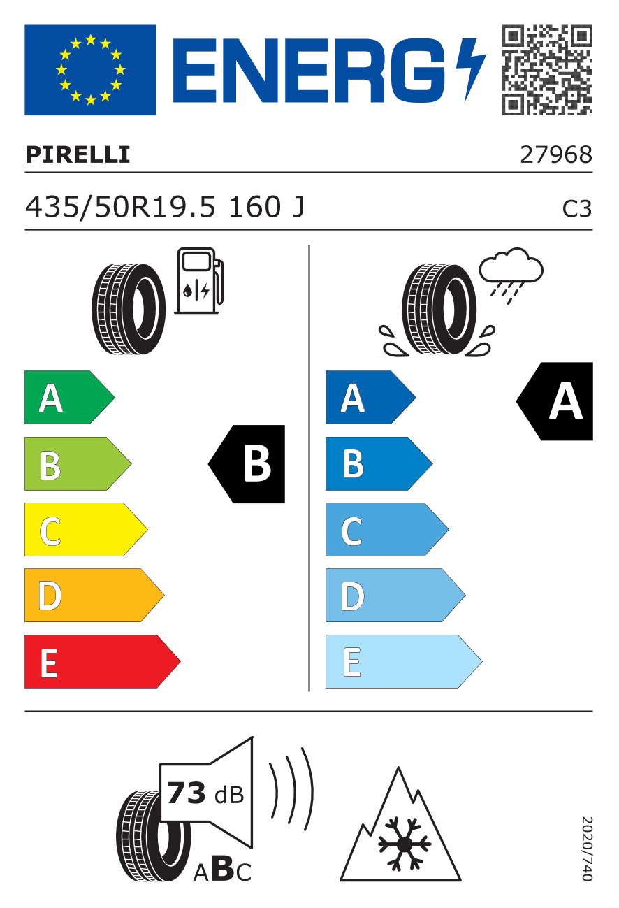 Etykieta opony 2796800