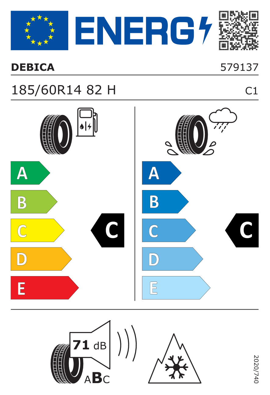 Etykieta opony 579137