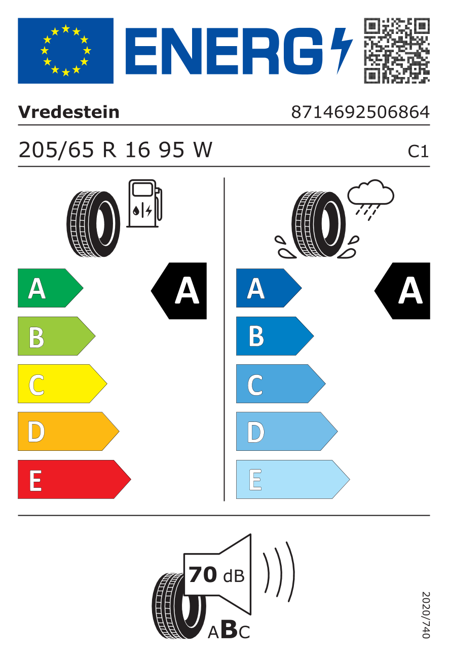 Etykieta opony 8714692506864