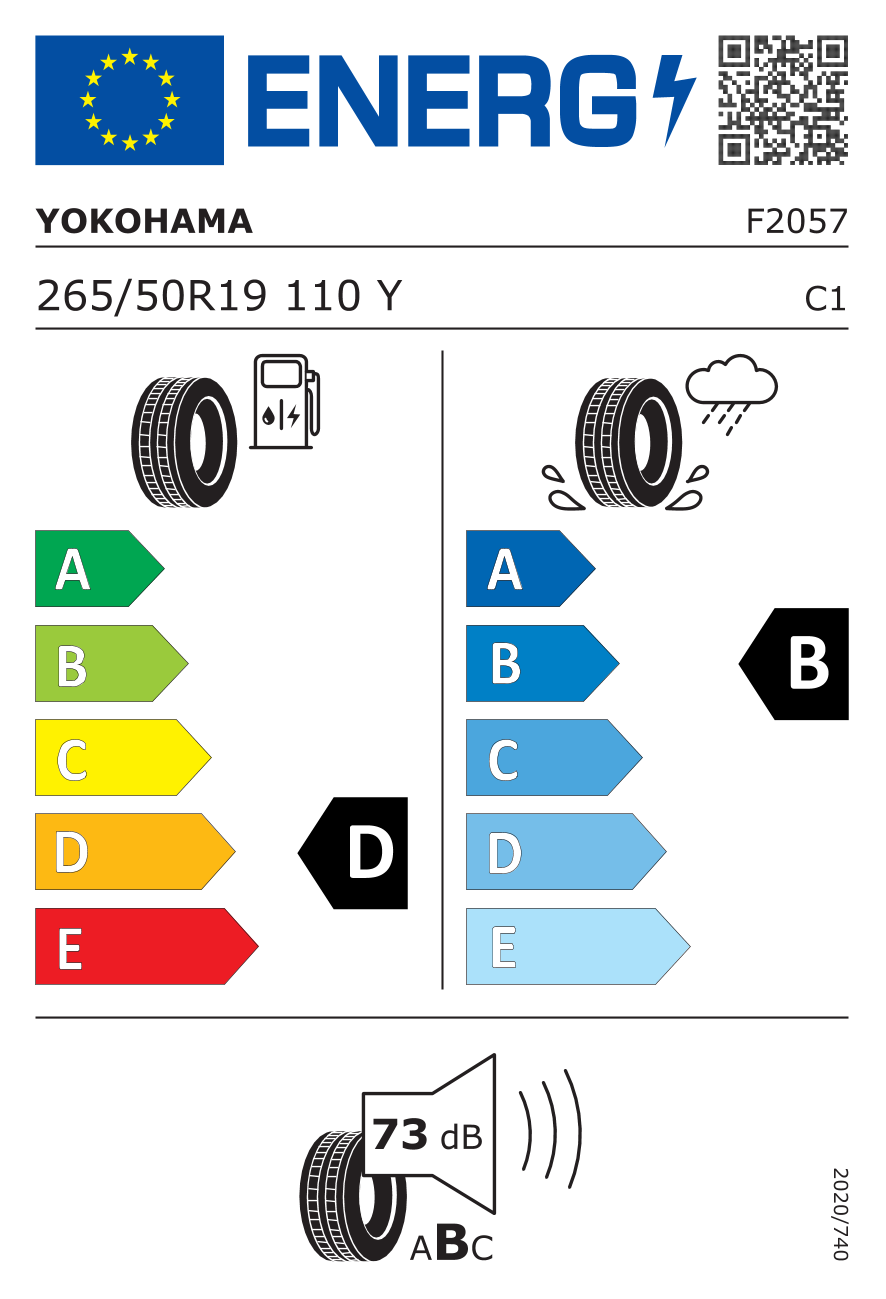 Etykieta opony F2057
