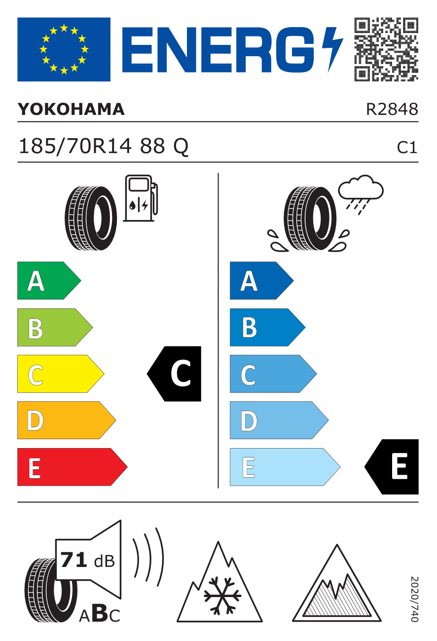 Etykieta opony R2848
