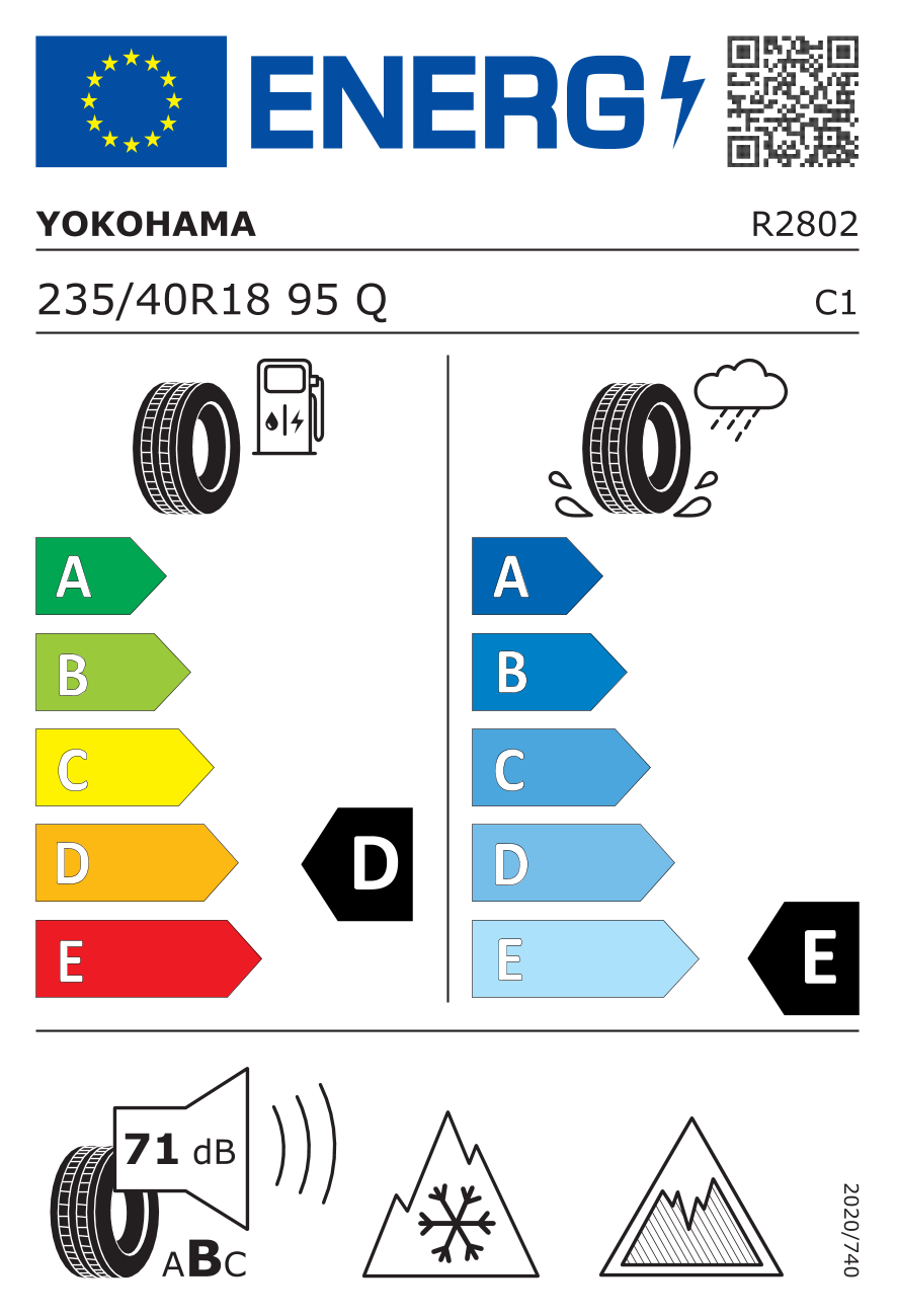 Etykieta opony R2802