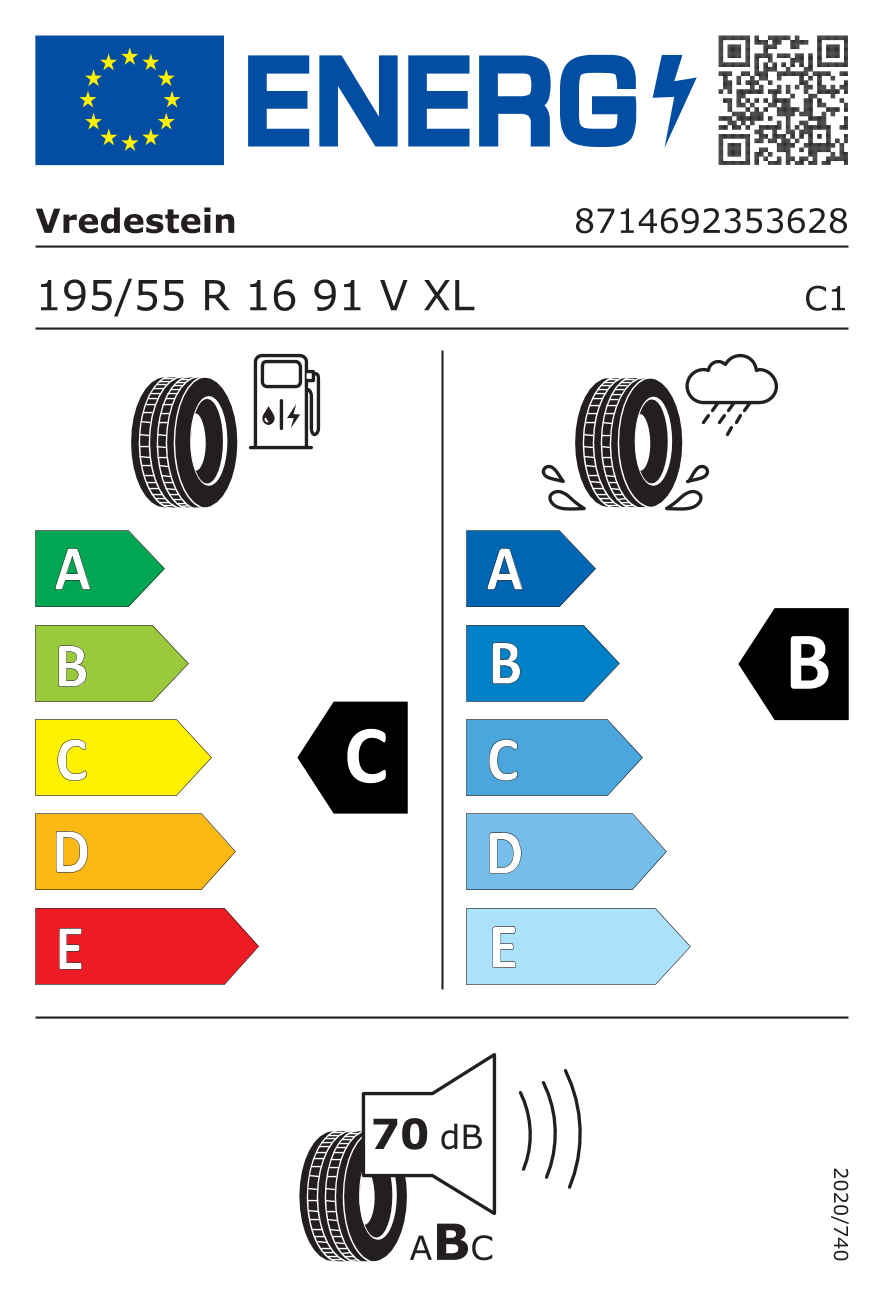 Etykieta opony 8714692353628