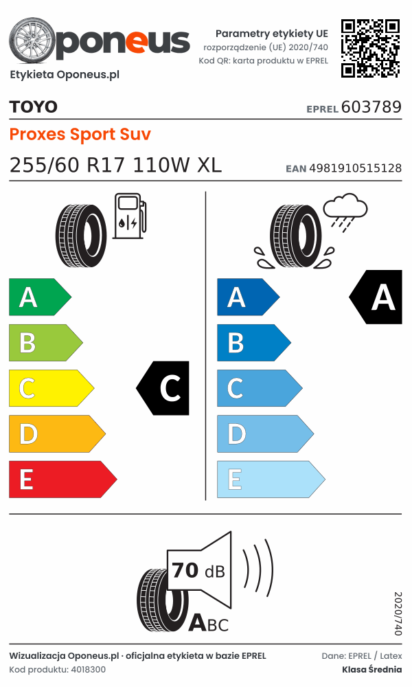 Parametry etykiety UE opony Toyo Proxes Sport Suv 255/60 R17 110W XL: efektywność paliwowa C, przyczepność na mokrej nawierzchni A, hałas 70 dB (klasa A)