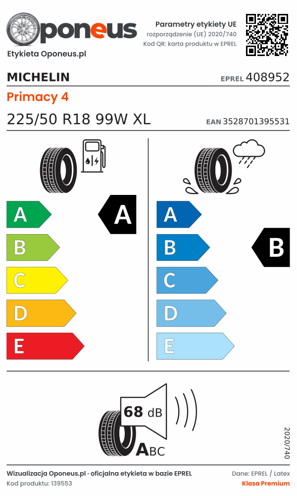 Parametry etykiety UE opony Michelin Primacy 4 225/50 R18 99W XL: efektywność paliwowa A, przyczepność na mokrej nawierzchni B, hałas 68 dB (klasa A)