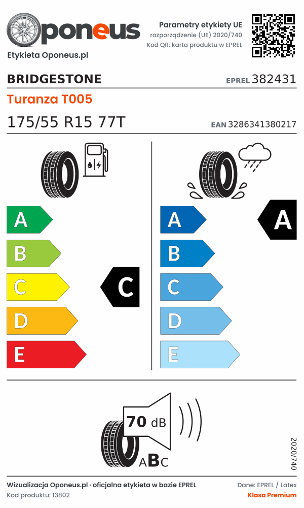 Parametry etykiety UE opony Bridgestone Turanza T005 175/55 R15 77T: efektywność paliwowa C, przyczepność na mokrej nawierzchni A, hałas 70 dB (klasa B)