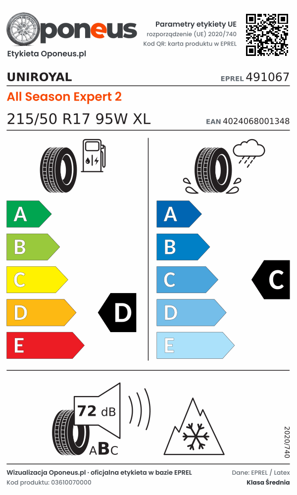 Parametry etykiety UE opony Uniroyal All Season Expert 2 215/50 R17 95W XL: efektywność paliwowa D, przyczepność na mokrej nawierzchni C, hałas 72 dB (klasa B), 3PMSF