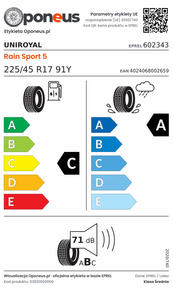Parametry etykiety UE opony Uniroyal Rain Sport 5 225/45 R17 91Y: efektywność paliwowa C, przyczepność na mokrej nawierzchni A, hałas 71 dB (klasa B)