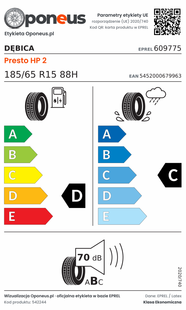 Parametry etykiety UE opony Dębica Presto HP 2 185/65 R15 88H: efektywność paliwowa D, przyczepność na mokrej nawierzchni C, hałas 70 dB (klasa B)
