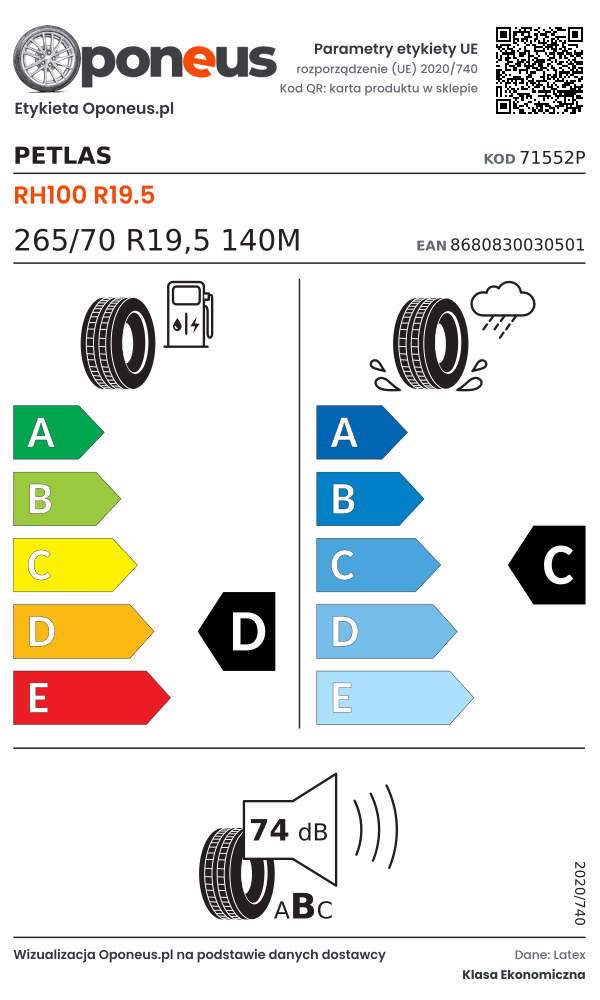 Parametry etykiety UE opony Petlas RH100 R19.5 265/70 R19,5 140M: efektywność paliwowa D, przyczepność na mokrej nawierzchni C, hałas 74 dB (klasa B)