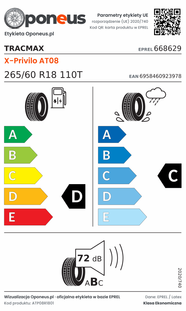 Parametry etykiety UE opony Tracmax X-Privilo AT08 265/60 R18 110T: efektywność paliwowa D, przyczepność na mokrej nawierzchni C, hałas 72 dB (klasa B)