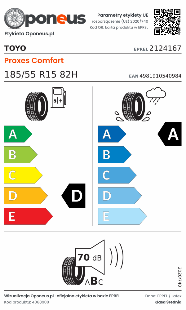 Parametry etykiety UE opony Toyo Proxes Comfort 185/55 R15 82H: efektywność paliwowa D, przyczepność na mokrej nawierzchni A, hałas 70 dB (klasa B)