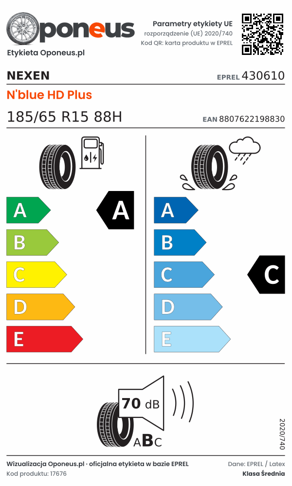 Parametry etykiety UE opony Nexen N'blue HD Plus 185/65 R15 88H: efektywność paliwowa A, przyczepność na mokrej nawierzchni C, hałas 70 dB (klasa B)