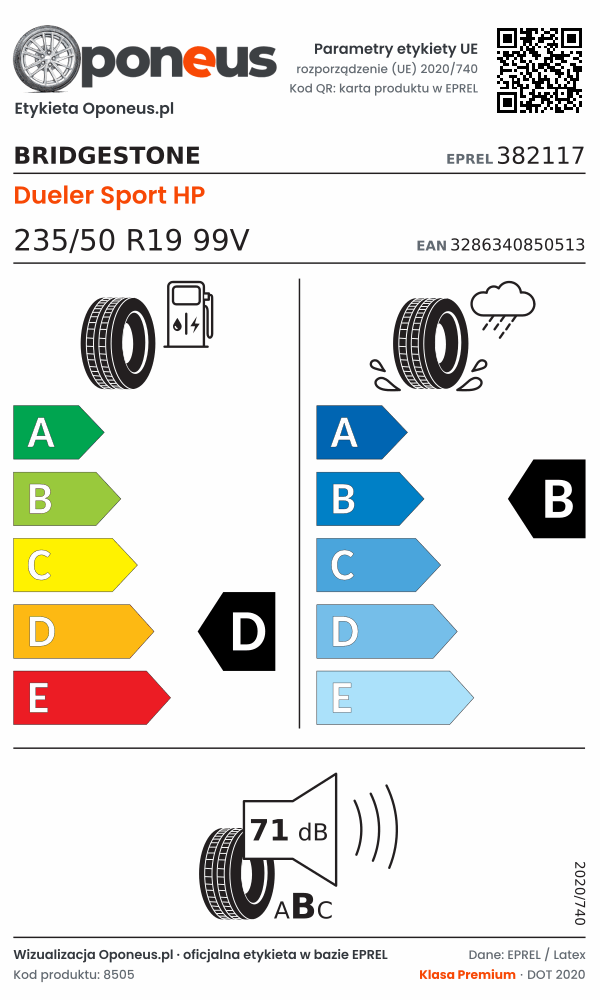 Parametry etykiety UE opony Bridgestone Dueler Sport HP 235/50 R19 99V: efektywność paliwowa D, przyczepność na mokrej nawierzchni B, hałas 71 dB (klasa B)