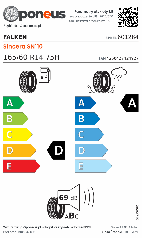Parametry etykiety UE opony Falken Sincera SN110 165/60 R14 75H: efektywność paliwowa D, przyczepność na mokrej nawierzchni A, hałas 69 dB (klasa B)
