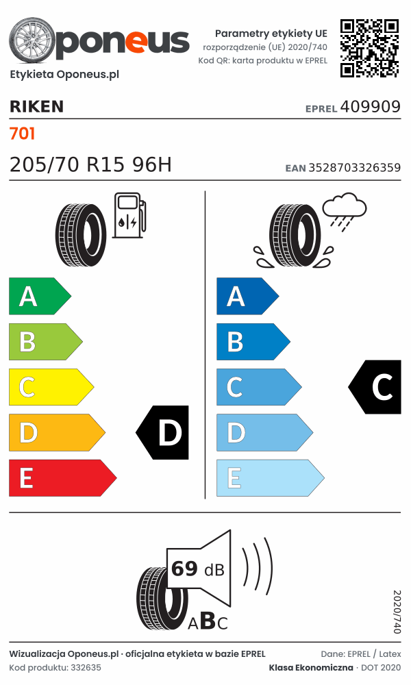 Parametry etykiety UE opony Riken 701 205/70 R15 96H: efektywność paliwowa D, przyczepność na mokrej nawierzchni C, hałas 69 dB (klasa B)