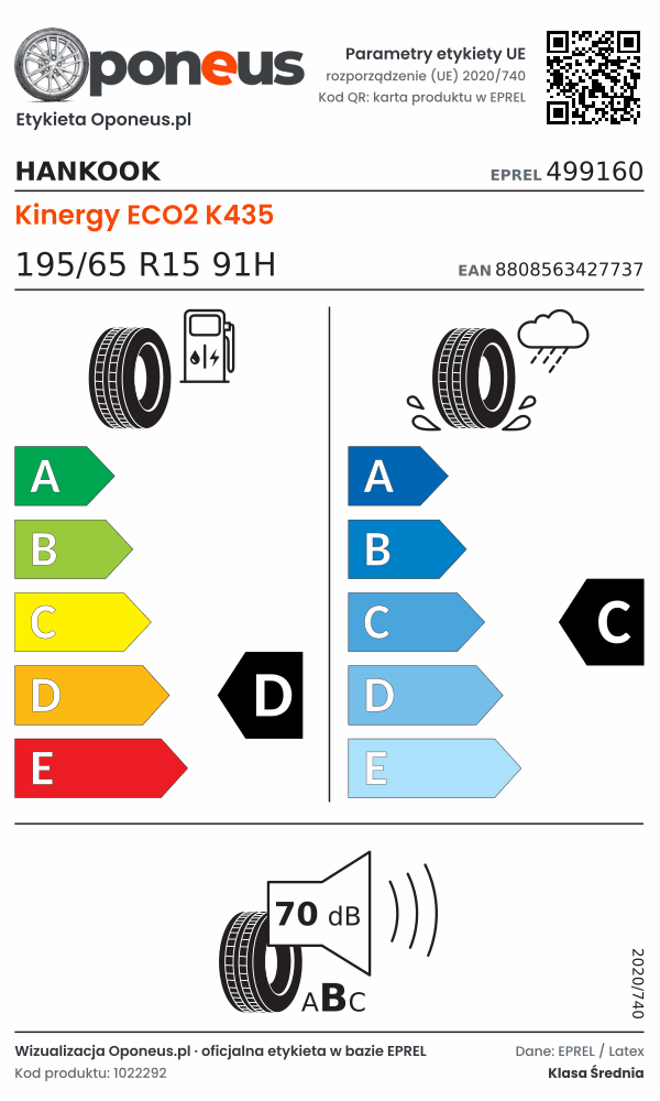 Parametry etykiety UE opony Hankook Kinergy ECO2 K435 195/65 R15 91H: efektywność paliwowa D, przyczepność na mokrej nawierzchni C, hałas 70 dB (klasa B)