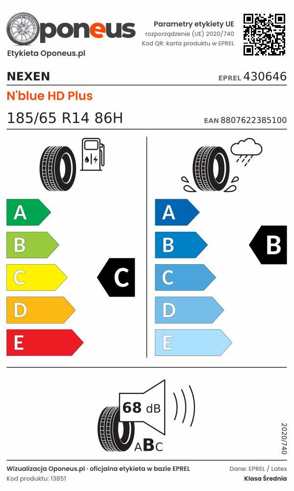 Parametry etykiety UE opony Nexen N'blue HD Plus 185/65 R14 86H: efektywność paliwowa C, przyczepność na mokrej nawierzchni B, hałas 68 dB (klasa B)