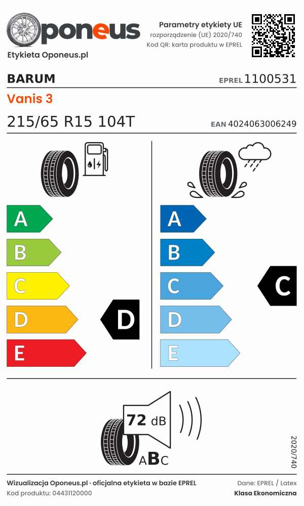 Parametry etykiety UE opony Barum Vanis 3 215/65 R15 104T: efektywność paliwowa D, przyczepność na mokrej nawierzchni C, hałas 72 dB (klasa B)