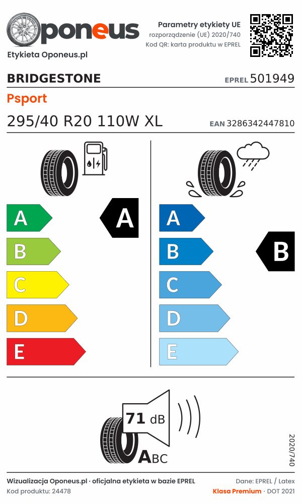Parametry etykiety UE opony Bridgestone Psport 295/40 R20 110W XL: efektywność paliwowa A, przyczepność na mokrej nawierzchni B, hałas 71 dB (klasa A)