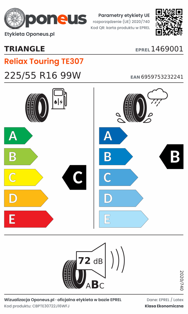 Parametry etykiety UE opony Triangle Reliax Touring TE307 225/55 R16 99W: efektywność paliwowa C, przyczepność na mokrej nawierzchni B, hałas 72 dB (klasa B)