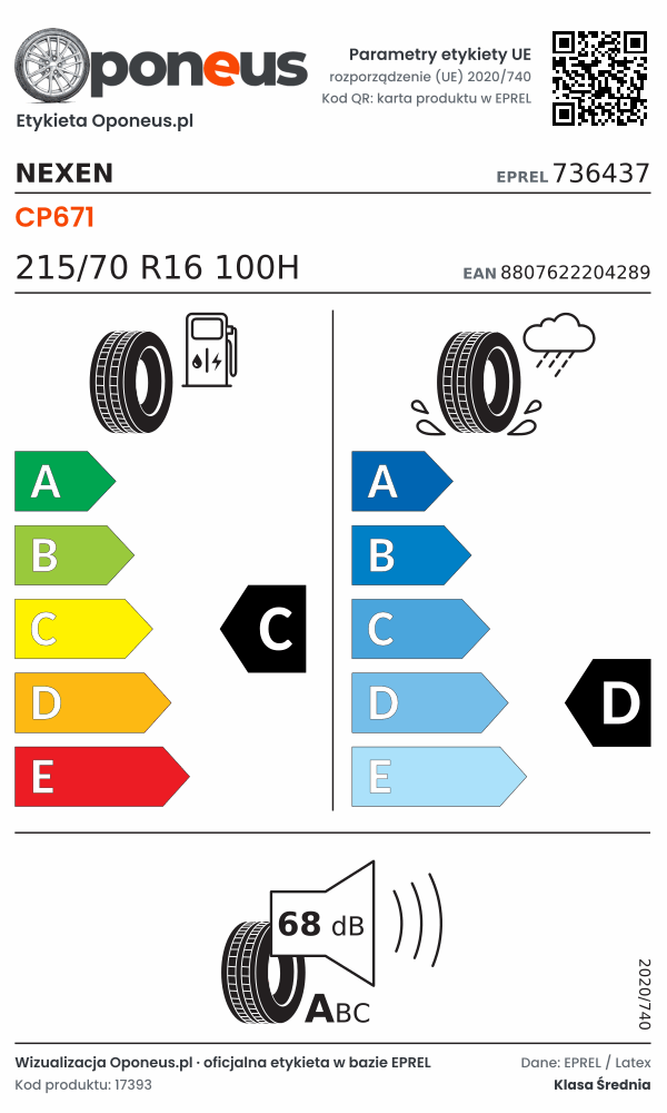 Parametry etykiety UE opony Nexen CP671 215/70 R16 100H: efektywność paliwowa C, przyczepność na mokrej nawierzchni D, hałas 68 dB (klasa A)