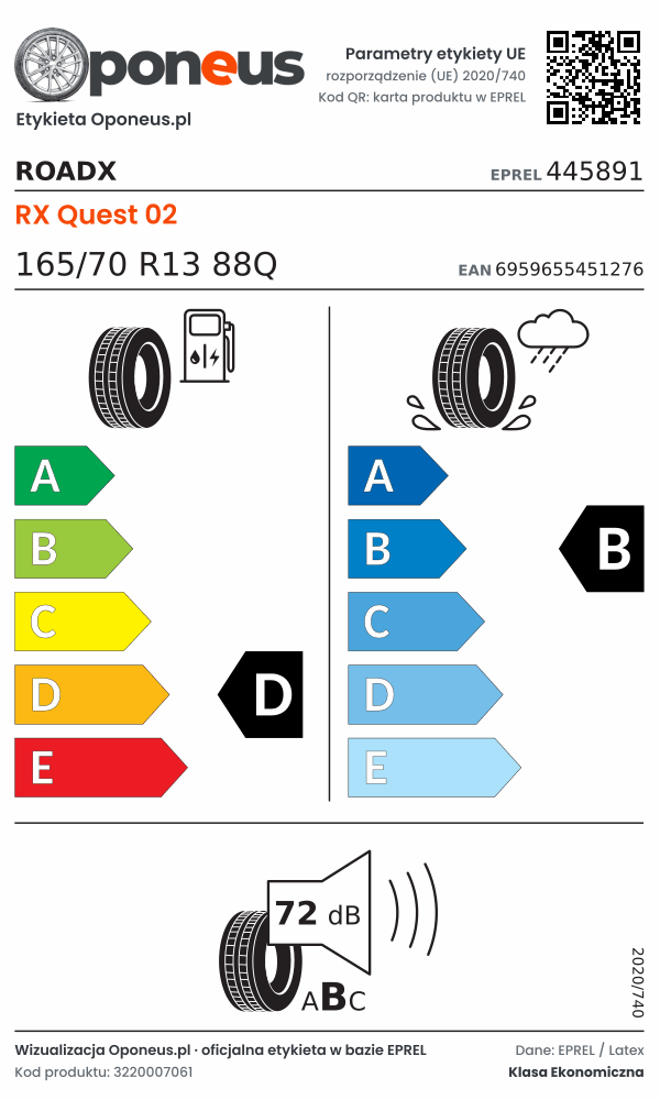 Parametry etykiety UE opony RoadX RX Quest 02 165/70 R13 88Q: efektywność paliwowa D, przyczepność na mokrej nawierzchni B, hałas 72 dB (klasa B)