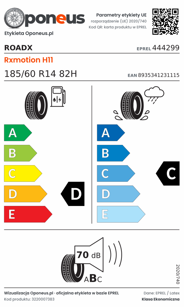 Parametry etykiety UE opony RoadX Rxmotion H11 185/60 R14 82H: efektywność paliwowa D, przyczepność na mokrej nawierzchni C, hałas 70 dB (klasa B)