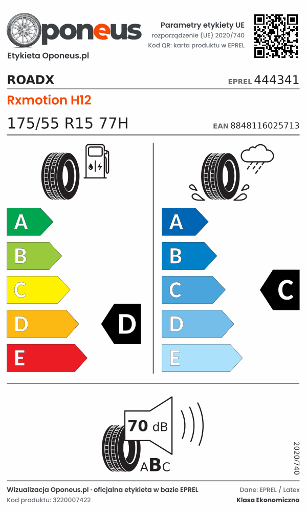 Parametry etykiety UE opony RoadX Rxmotion H12 175/55 R15 77H: efektywność paliwowa D, przyczepność na mokrej nawierzchni C, hałas 70 dB (klasa B)