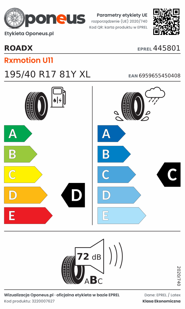 Parametry etykiety UE opony RoadX Rxmotion U11 195/40 R17 81Y XL: efektywność paliwowa D, przyczepność na mokrej nawierzchni C, hałas 72 dB (klasa B)