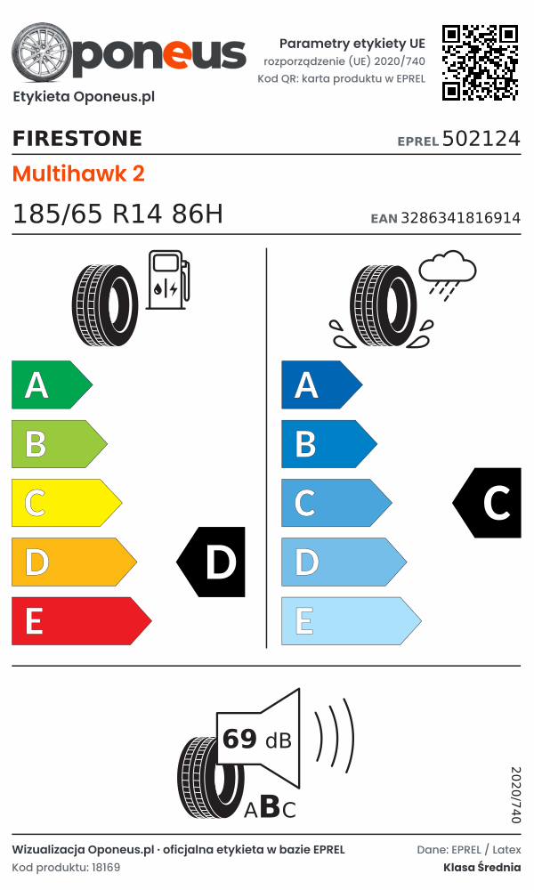 Parametry etykiety UE opony Firestone Multihawk 2 185/65 R14 86H: efektywność paliwowa D, przyczepność na mokrej nawierzchni C, hałas 69 dB (klasa B)