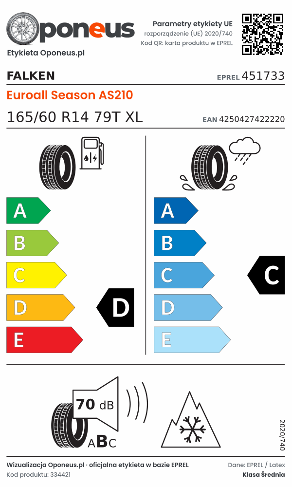 Parametry etykiety UE opony Falken Euroall Season AS210 165/60 R14 79T XL: efektywność paliwowa D, przyczepność na mokrej nawierzchni C, hałas 70 dB (klasa B), 3PMSF