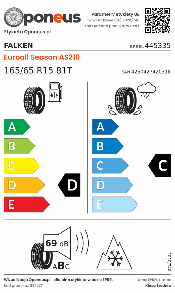 Parametry etykiety UE opony Falken Euroall Season AS210 165/65 R15 81T: efektywność paliwowa D, przyczepność na mokrej nawierzchni C, hałas 69 dB (klasa B), 3PMSF
