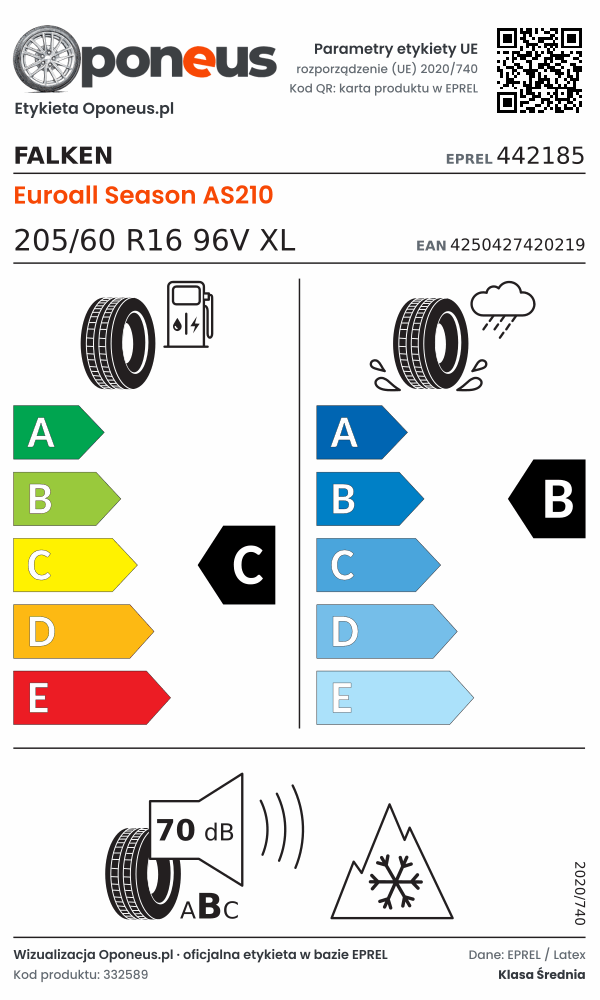 Parametry etykiety UE opony Falken Euroall Season AS210 205/60 R16 96V XL: efektywność paliwowa C, przyczepność na mokrej nawierzchni B, hałas 70 dB (klasa B), 3PMSF