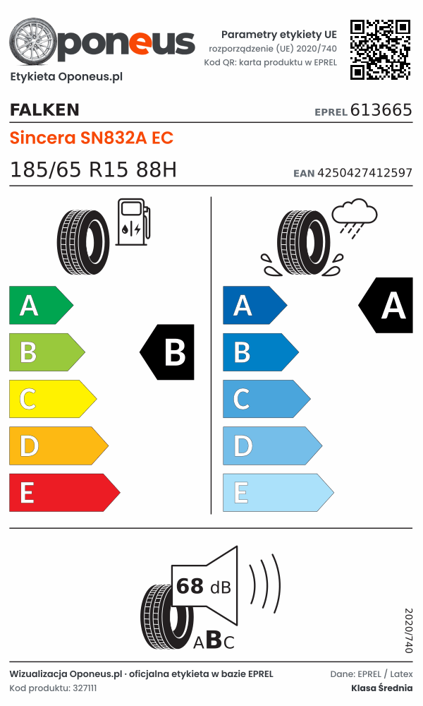 Parametry etykiety UE opony Falken Sincera SN832A EC 185/65 R15 88H: efektywność paliwowa B, przyczepność na mokrej nawierzchni A, hałas 68 dB (klasa B)