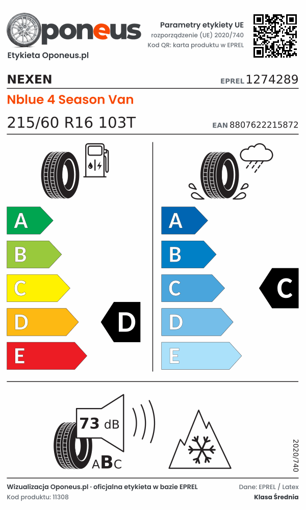 Parametry etykiety UE opony Nexen Nblue 4 Season Van 215/60 R16 103T: efektywność paliwowa D, przyczepność na mokrej nawierzchni C, hałas 73 dB (klasa B), 3PMSF
